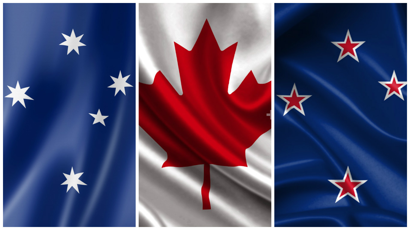 New Zealand, Canadian, Australian Dollar menguat!