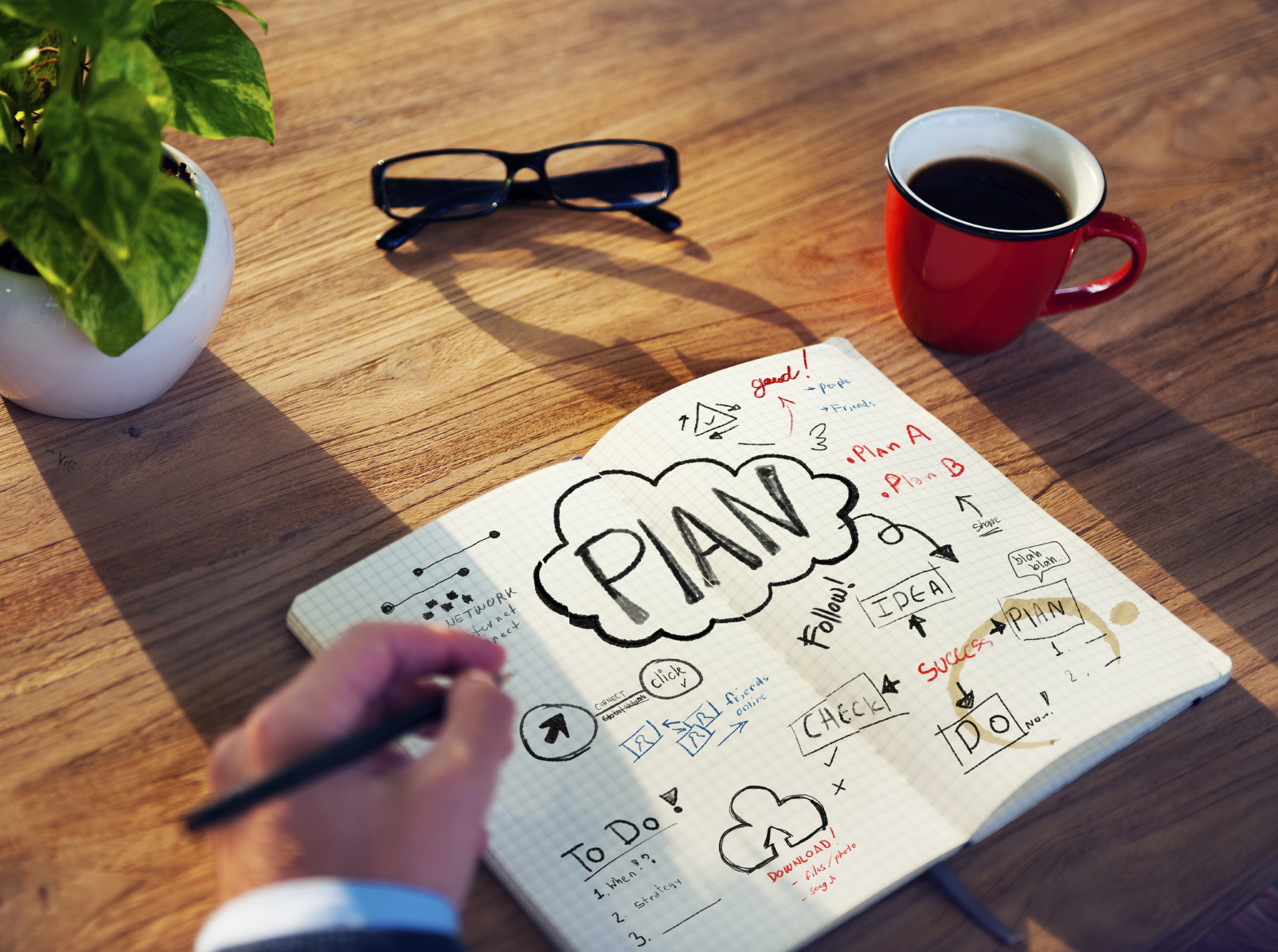 Jangan Abaikan Kepentingan Trading Plan Yang Sangat Membantu!