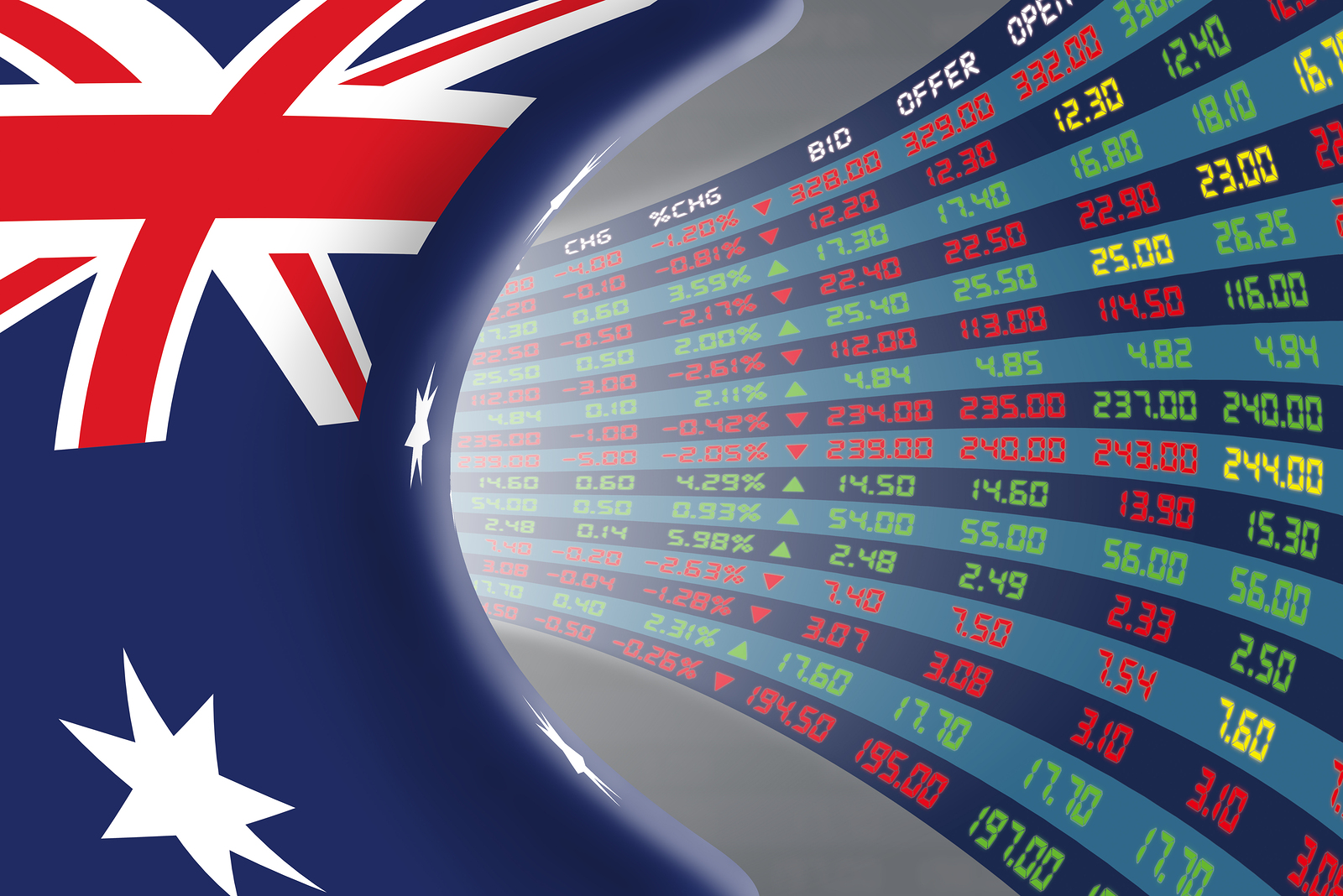 Data Perdagangan Australia Semakin Baik Pada September