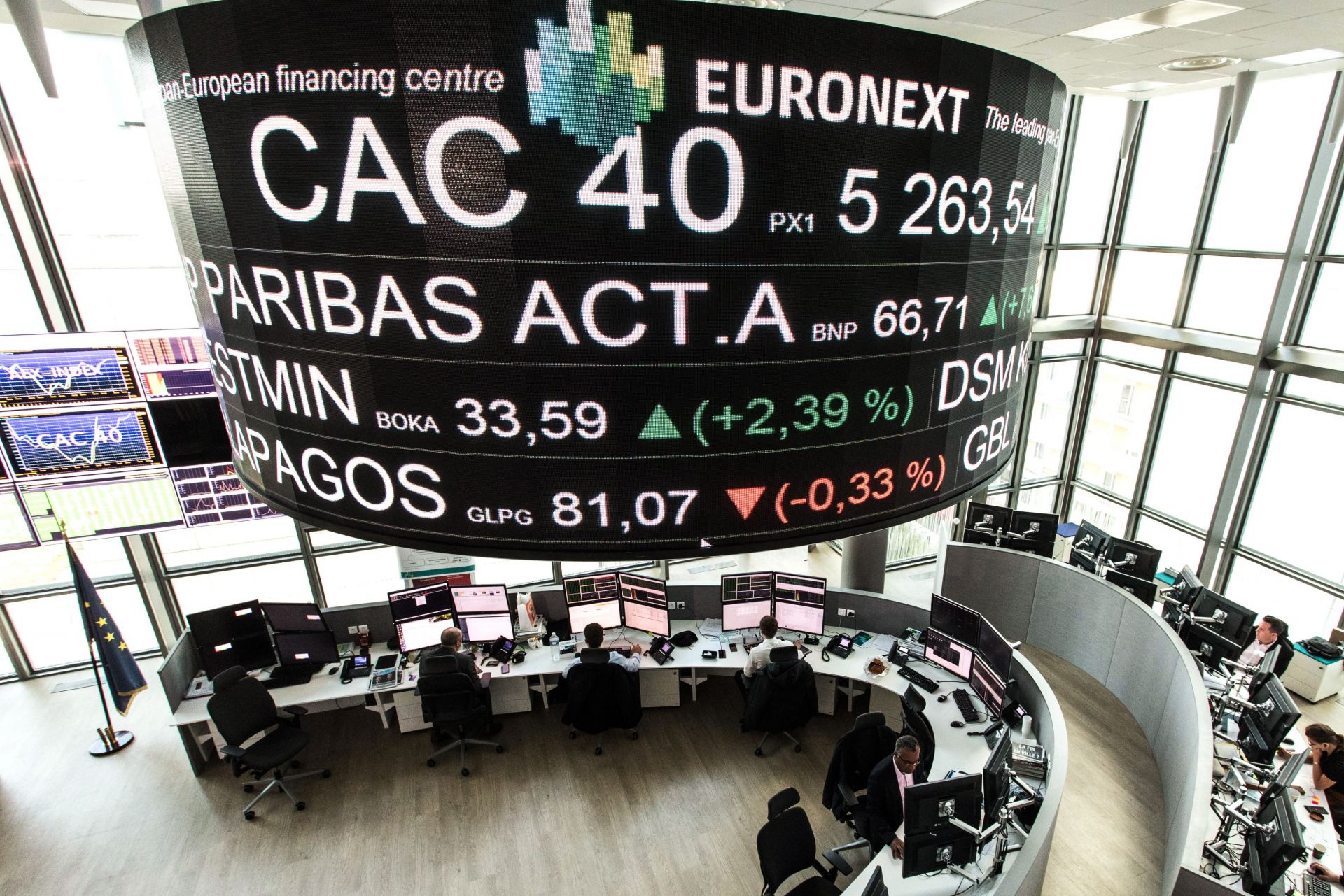 Pasaran Saham Eropah Dibuka Lebih Tinggi, CAC 40 Menokok 0.22%