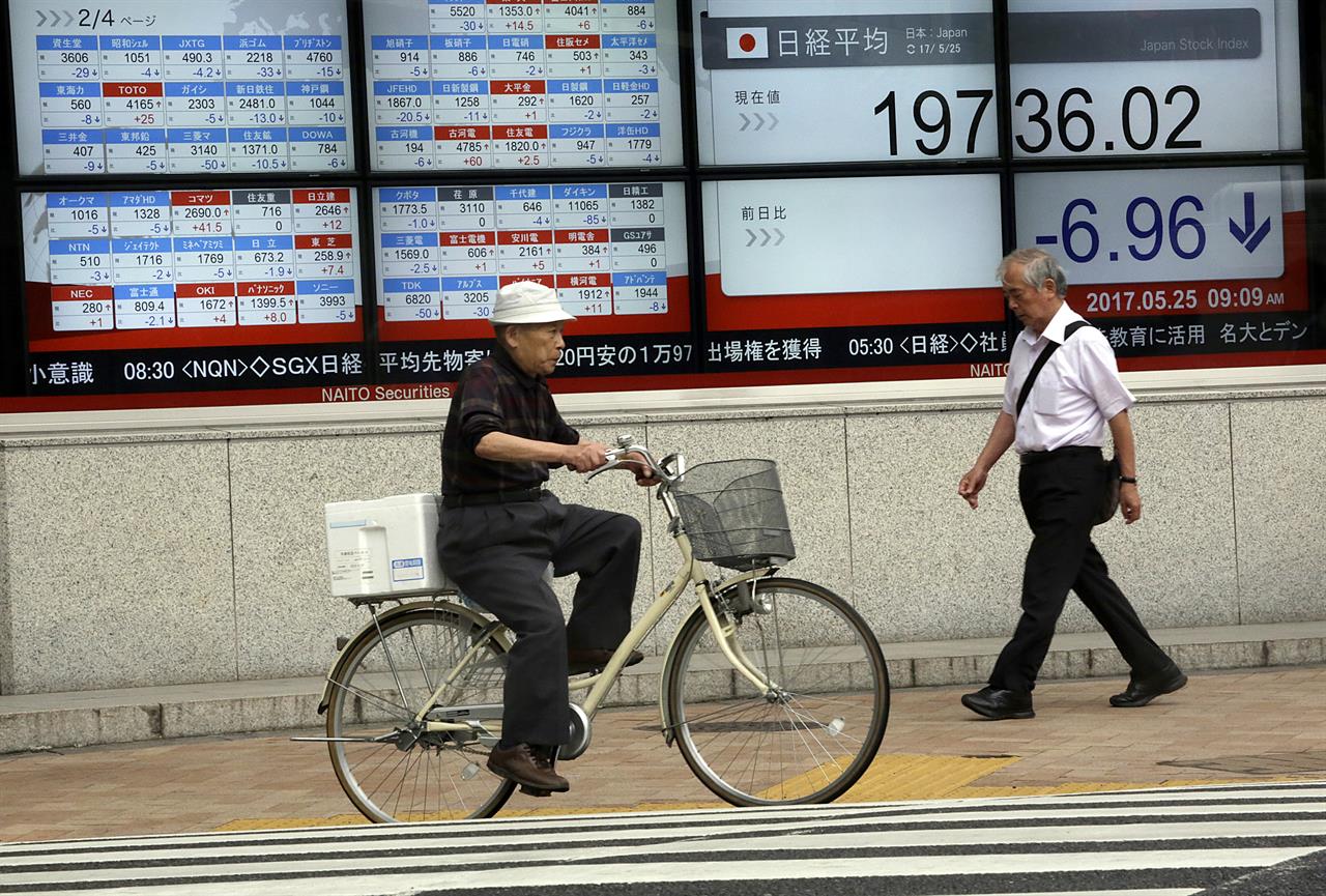 Prestasi Pasaran Saham Utama Asia, Nikkei Susut -0.74%