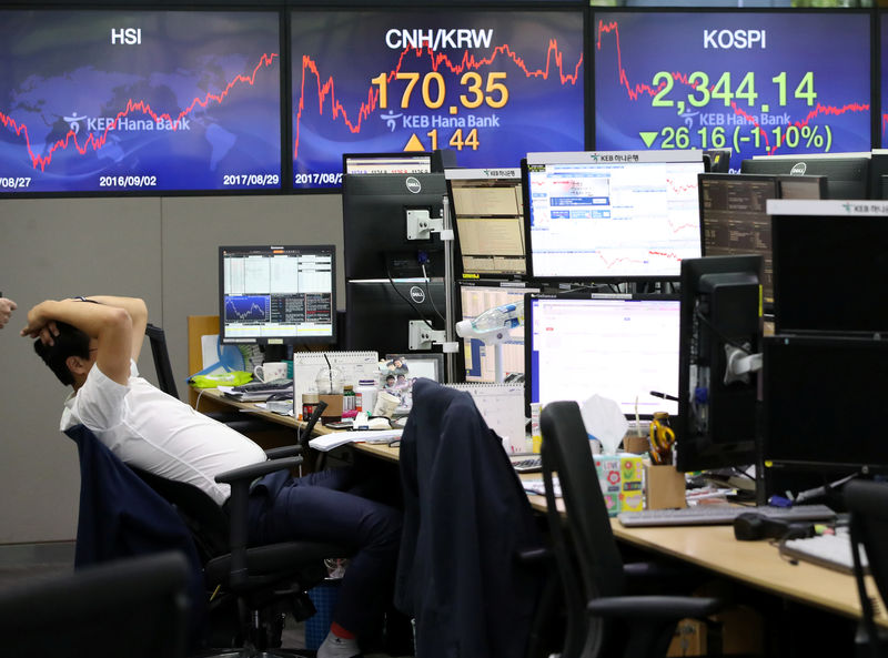 Saham Asia Naik Menjelang Mesyuarat FOMC Minggu Ini