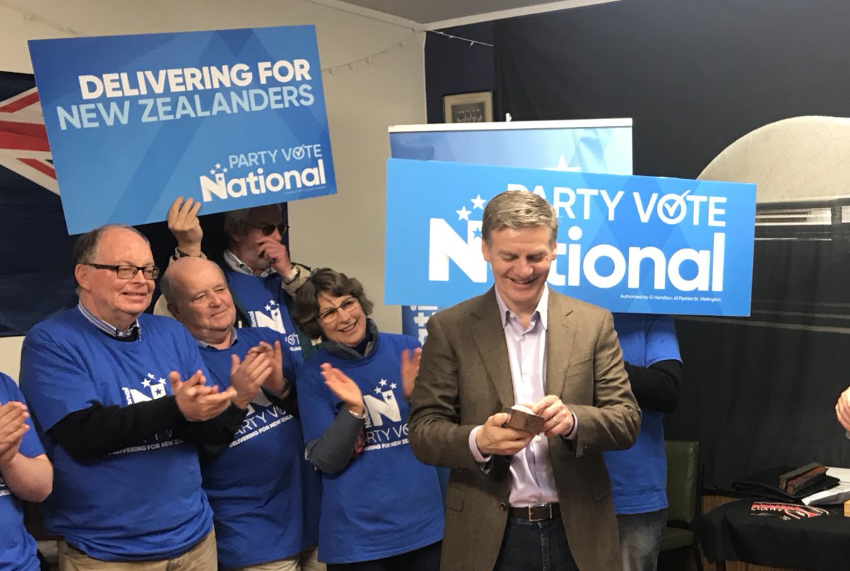 National Party Mendapat Sokongan 47.3%, NZD/USD Melonjak Hampir 100 Pip