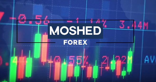 Bagaimana Menganalisa Pasaran Menggunakan Indikator Relative Strength Index(RSI)?