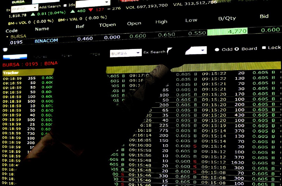 Pelabur Asing Keluar Dari Malaysia Pada Minggu Lalu Berikutan Risiko Turki