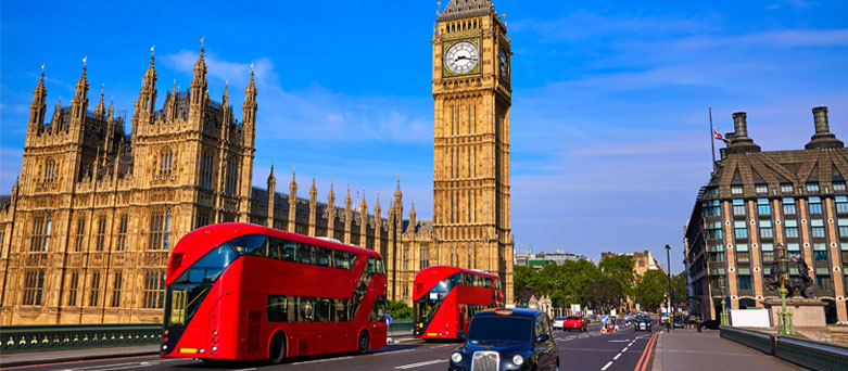 Inflasi UK VS Inflasi AS