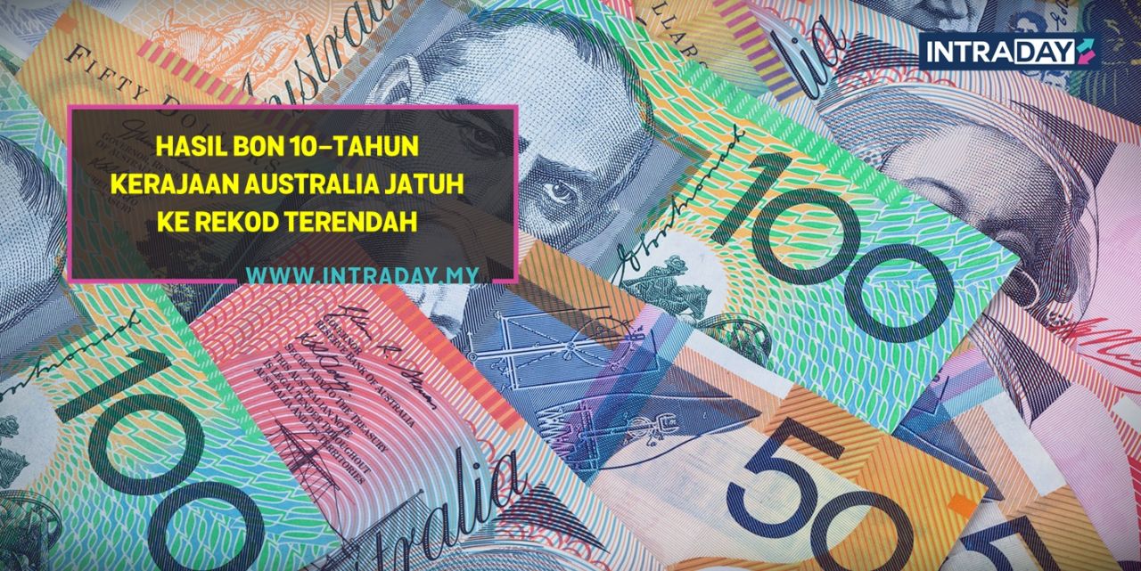 Faktor-Faktor Ini Mendorong Kejatuhan Aussie Sepanjang Minggu