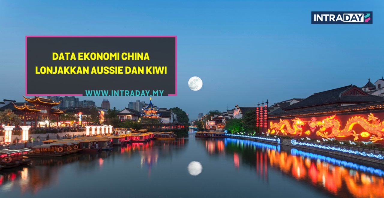 Data Ekonomi China Disiarkan – Kukuh Atau Sebaliknya?