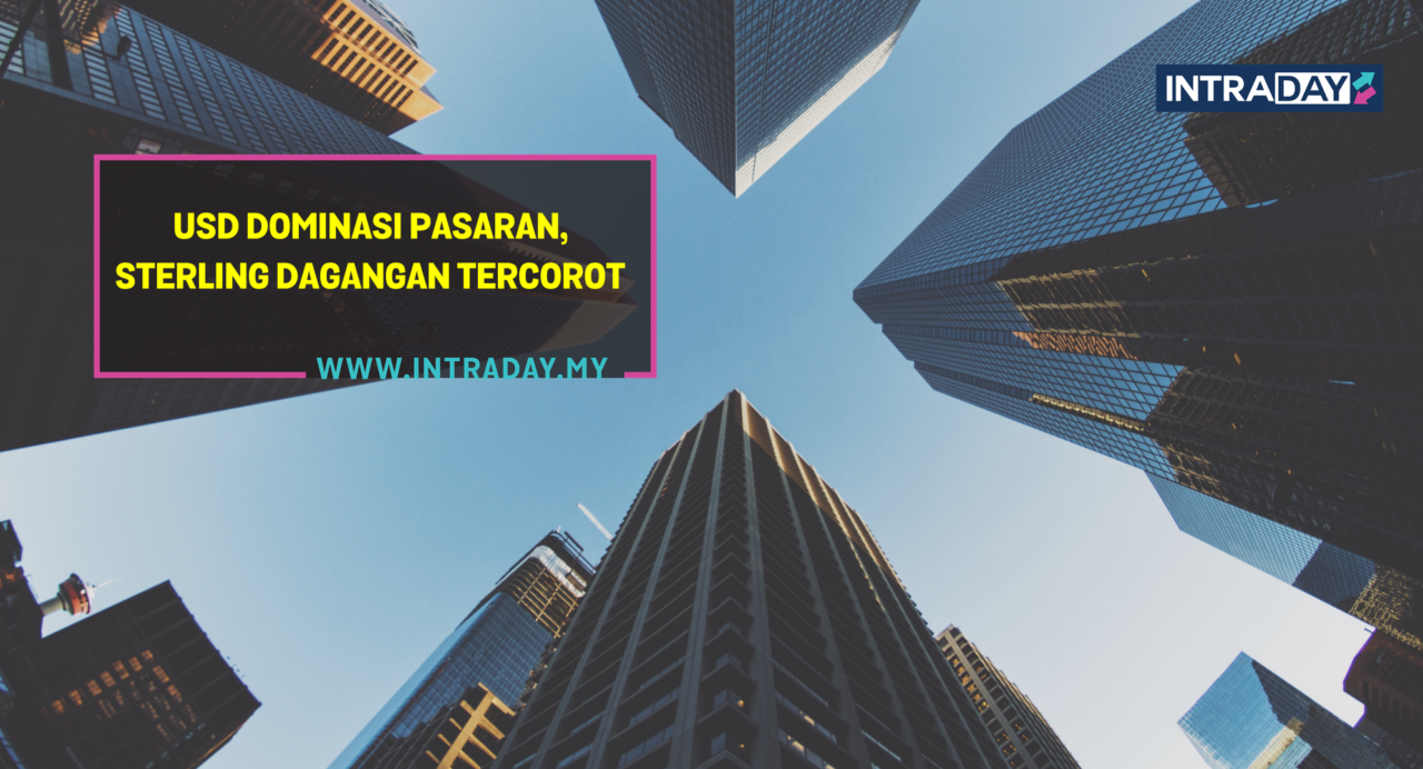 Ini Antara Isu Yang Menjadi Perhatian Pelabur Dalam Pasaran Semasa