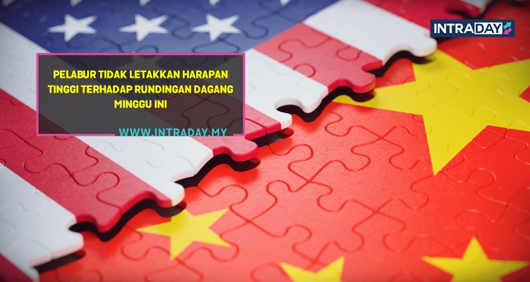 Trump Andaikan China Akan Cuba Tangguhkan Kesepakatan Rundingan