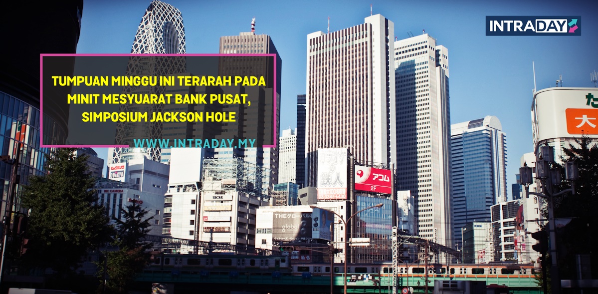 Sentimen Pasaran Telah Kembali Pulih Pada Minggu Ini?