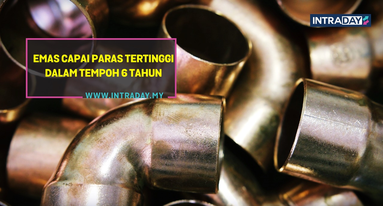 Ini Kesan Terkini Terhadap Dagangan Komoditi Dalam Suasana Pasaran Berisiko