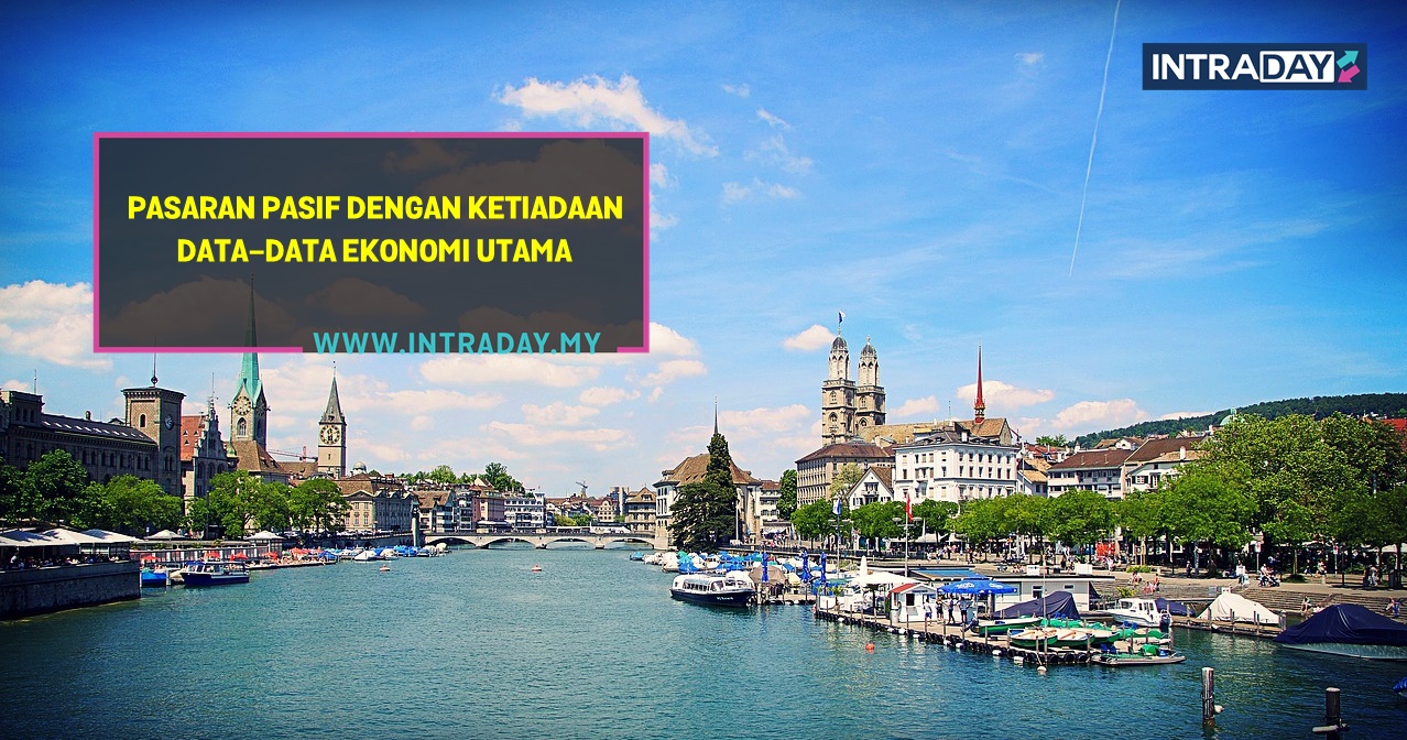 Pergerakan Pasaran Awal Minggu Perlahan, Pelabur Kekal Berwaspada