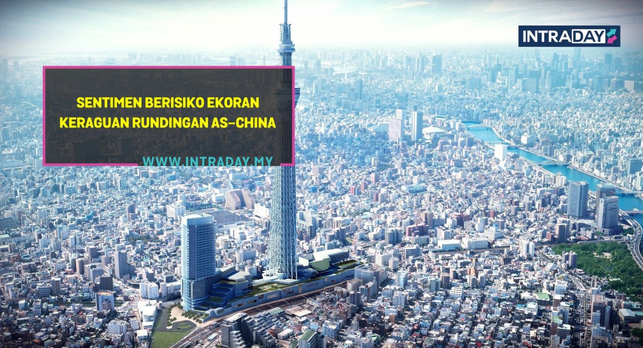 Ketidakpastian Terhadap Rundingan Dagang AS-China Kembali Merisikokan Pasaran