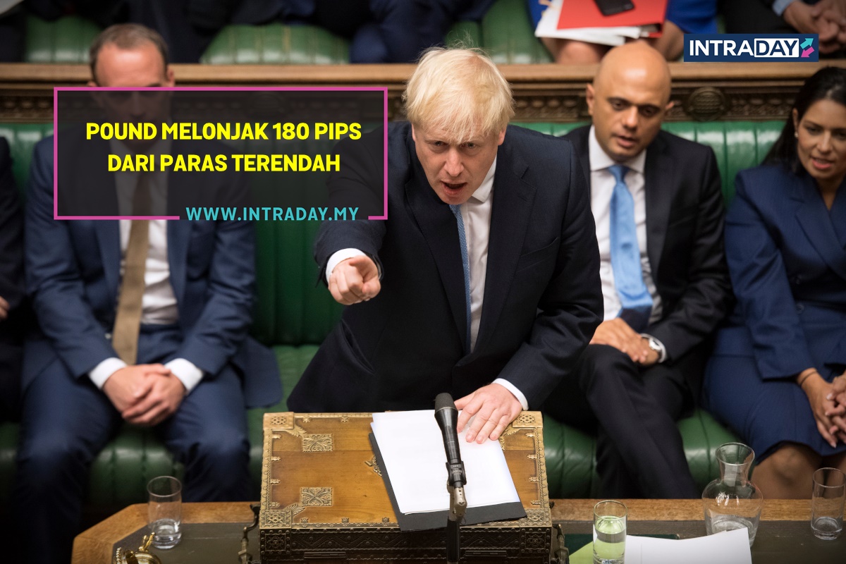 Ini Reaksi PM Johnson Susulan Kekalahan Undian Pertama Sebagai Perdana Menteri