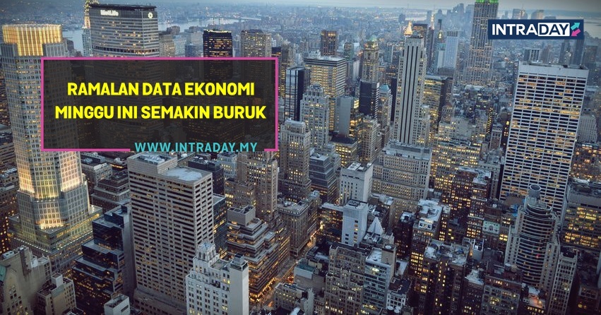 10 Data Forex Penting Tumpuan Pasaran Minggu Ini (20-24 April 2020)