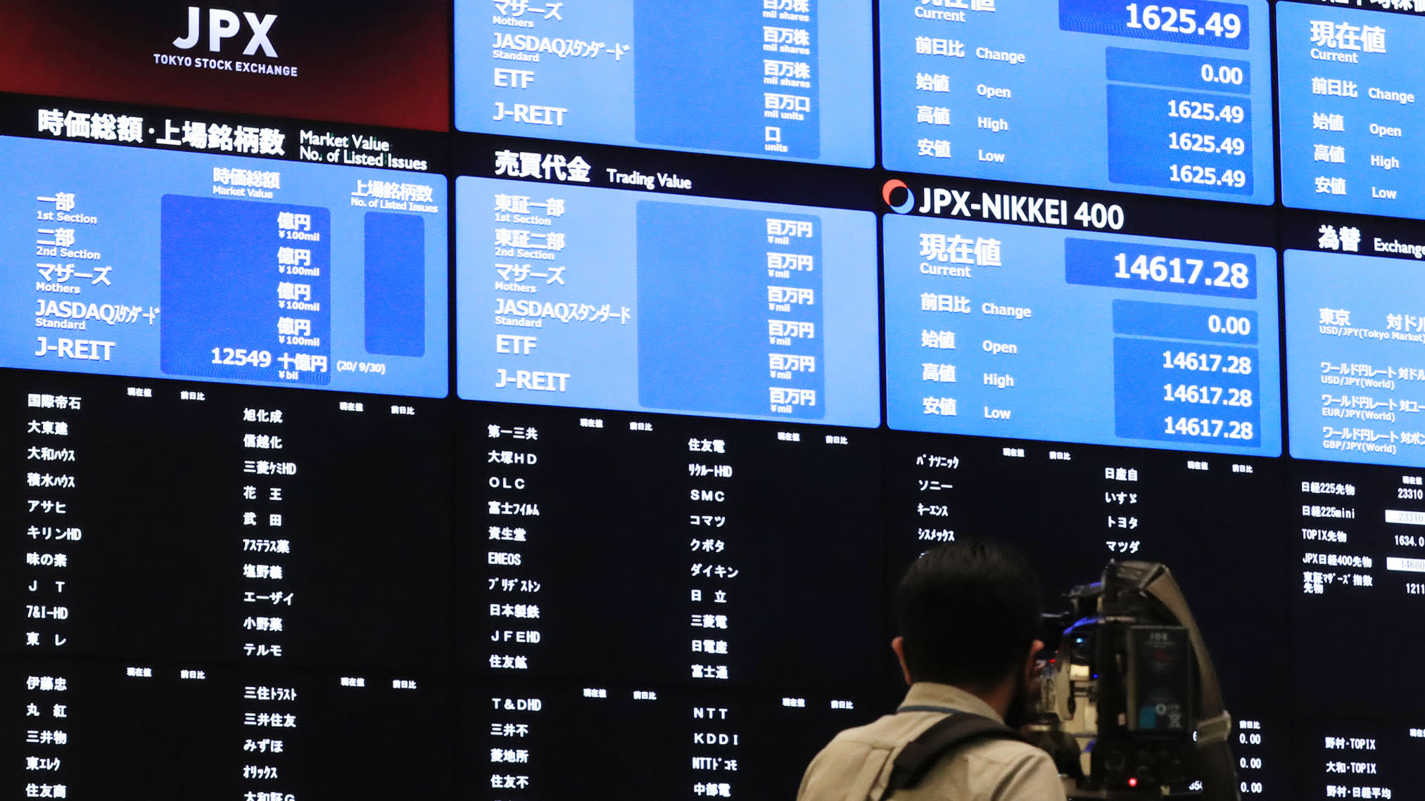 Pelabur Murung Bursa Saham Jepun Ditutup