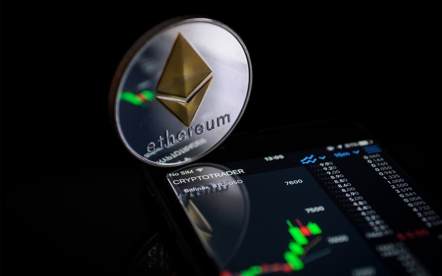 Ethereum Laju Berdesssuup, Dijangka Cecah $10,000 Tahun Ini!