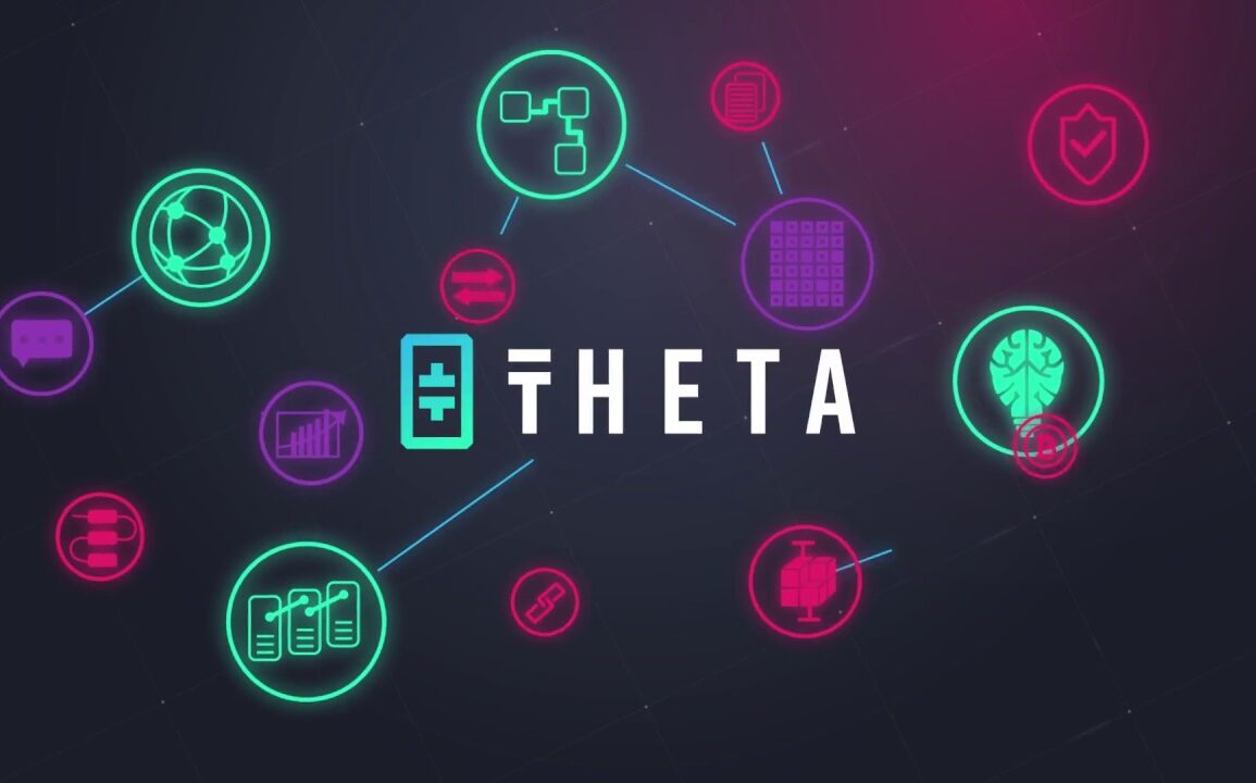 Theta (THETA) & Aavegotchi (GHST) Meroket Tinggi Dengan Projek Terbaru
