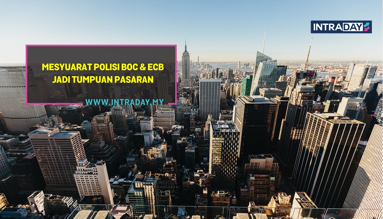 7 Berita Data Ekonomi Penting Tumpuan Pasaran Minggu Ini (19-23 April 2021)