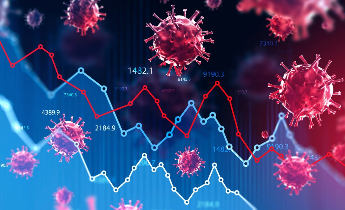 Selepas Virus Omicron Muncul, Jom Lihat Saham Mana Yang Naik, Saham Mana Yang Jatuh!