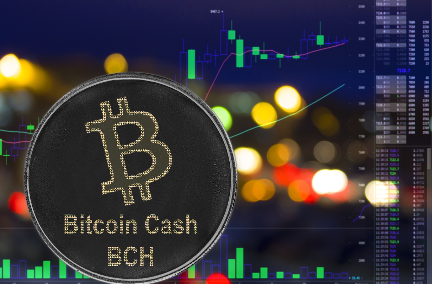 Prestasi Cemerlang, Bitcoin Cash (BCH) Melonjak Lebih 20%!