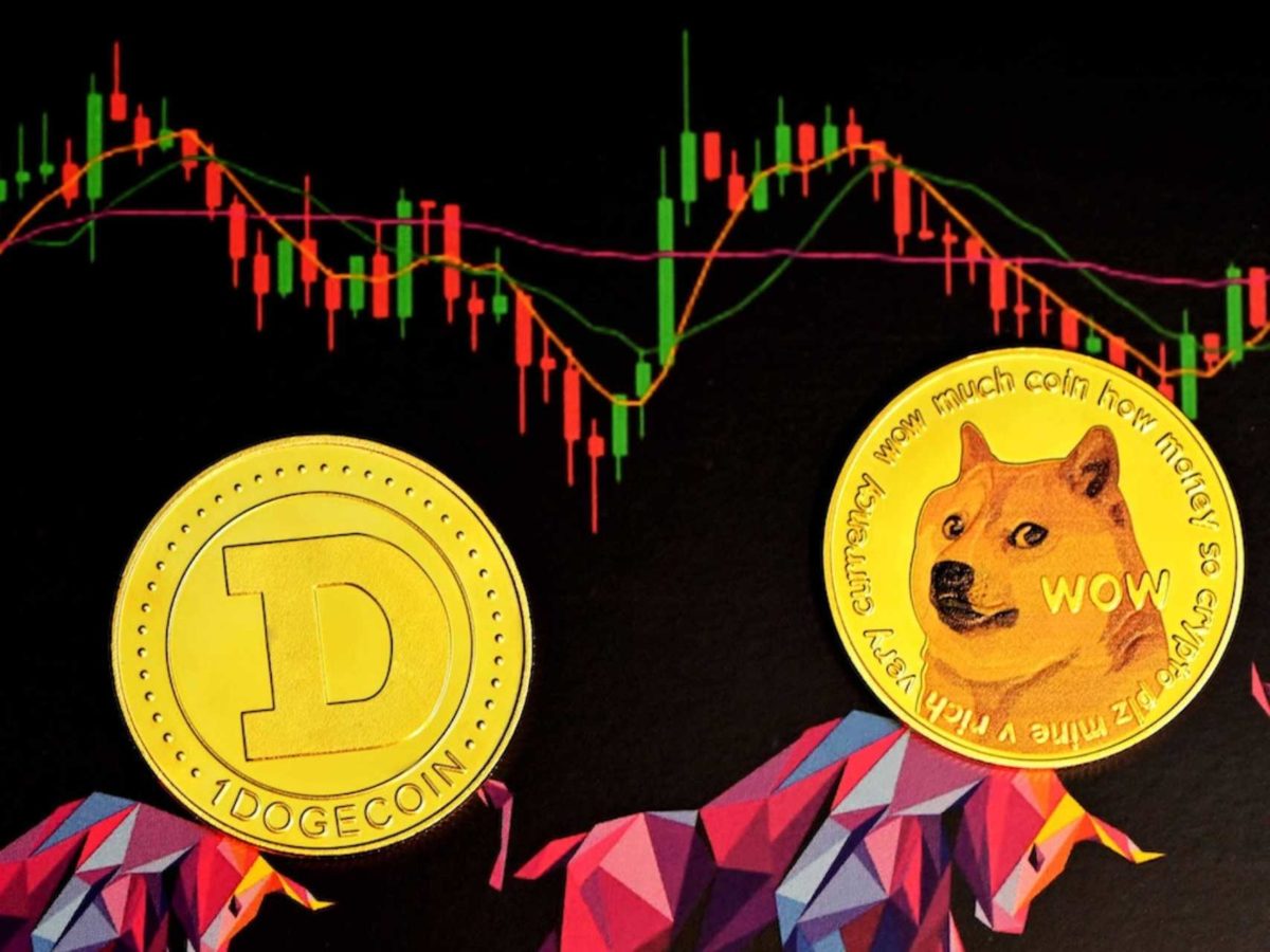 Woof, Woof! Kripto Anjing Meme Menyalak Kuat Hari Ini