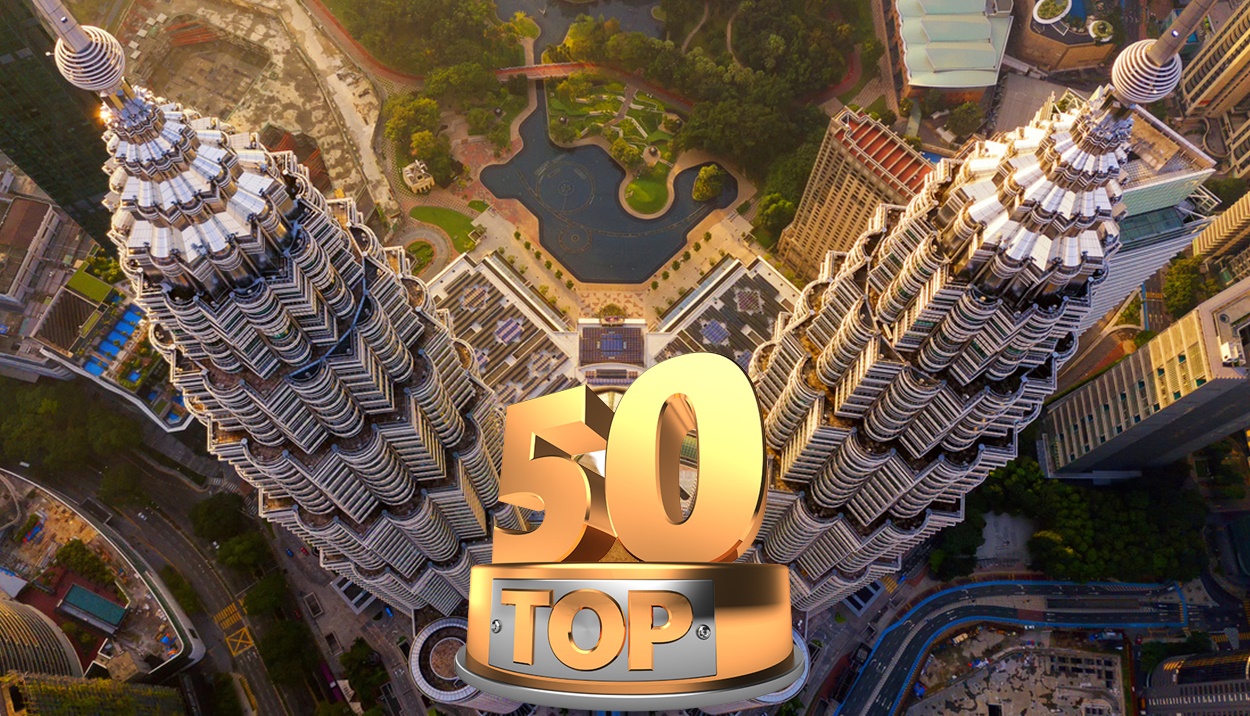 Biar Betul, Malaysia Tembusi Ranking Top 50 Kebebasan Ekonomi Dunia!