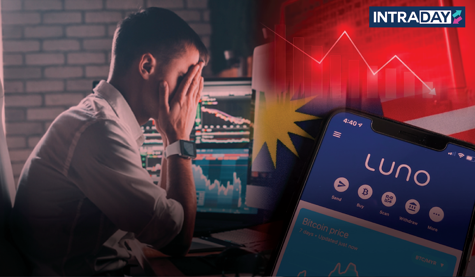 Disebabkan Kecuaian, Mahkamah Perintah LUNO Bayar Lelaki Ini RM700,000!