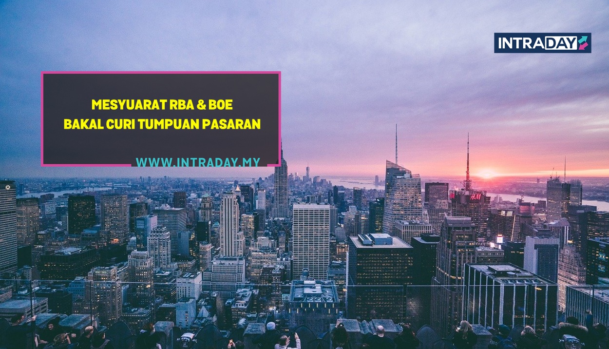 6 Berita Data Ekonomi Penting Tumpuan Pasaran Minggu Ini (6-10 Mei 2024)