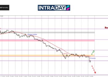 PMI China & CPI Australia Beri Kesan Kejatuhan AUD/USD Ke Paras Terendah Baharu