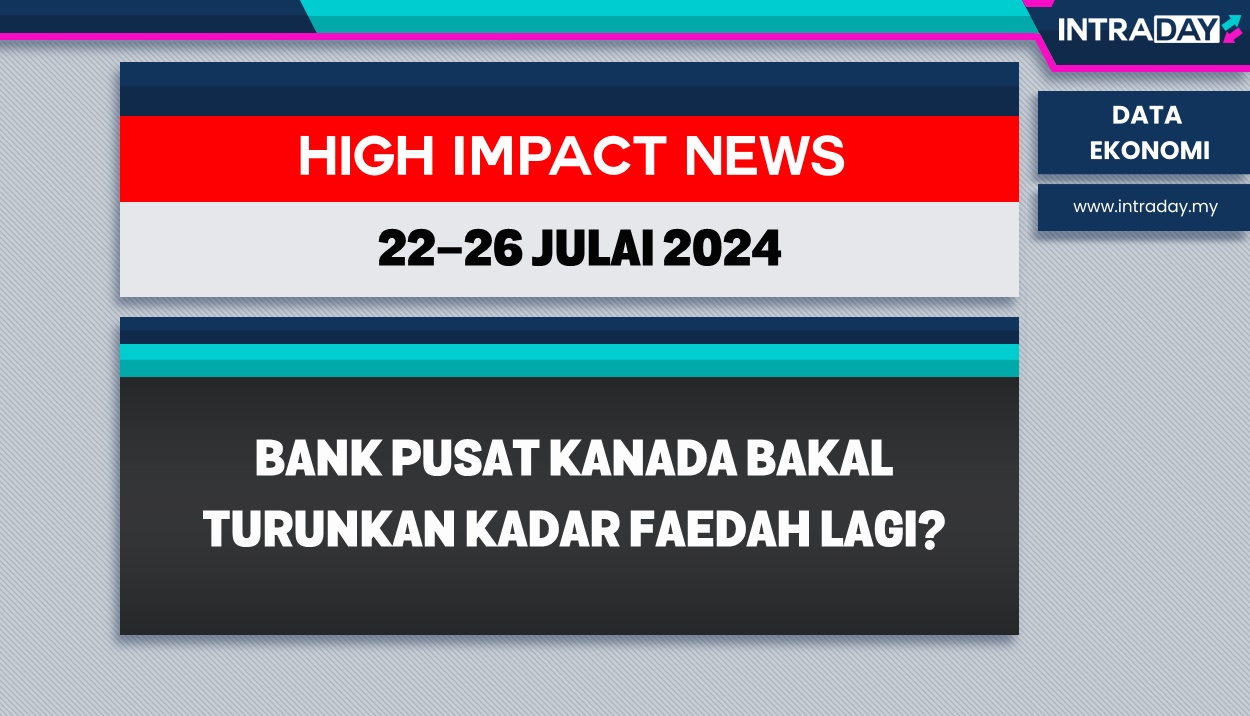 6 Berita Data Ekonomi Penting Tumpuan Pasaran Minggu Ini (22-26 Julai 2024)