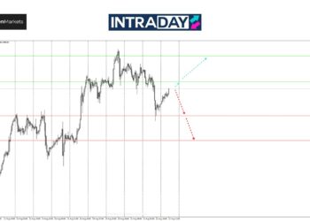 Analisis GOLD – Simposium Jackson Hole Akan Rancakkan Lagi Emas!
