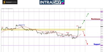 EUR/USD Lonjak 140 Pips Tembus $1.0900 Gara-Gara NFP!