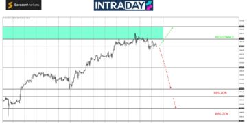 Analisis GOLD – Data Minggu Ini Boleh Buat Emas ‘Meletop’ Lagi?