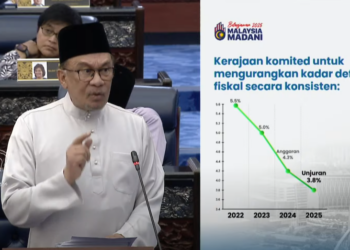Bajet 2025 : Kerajaan Komited Mengurangkan Kadar Defisit Fiskal
