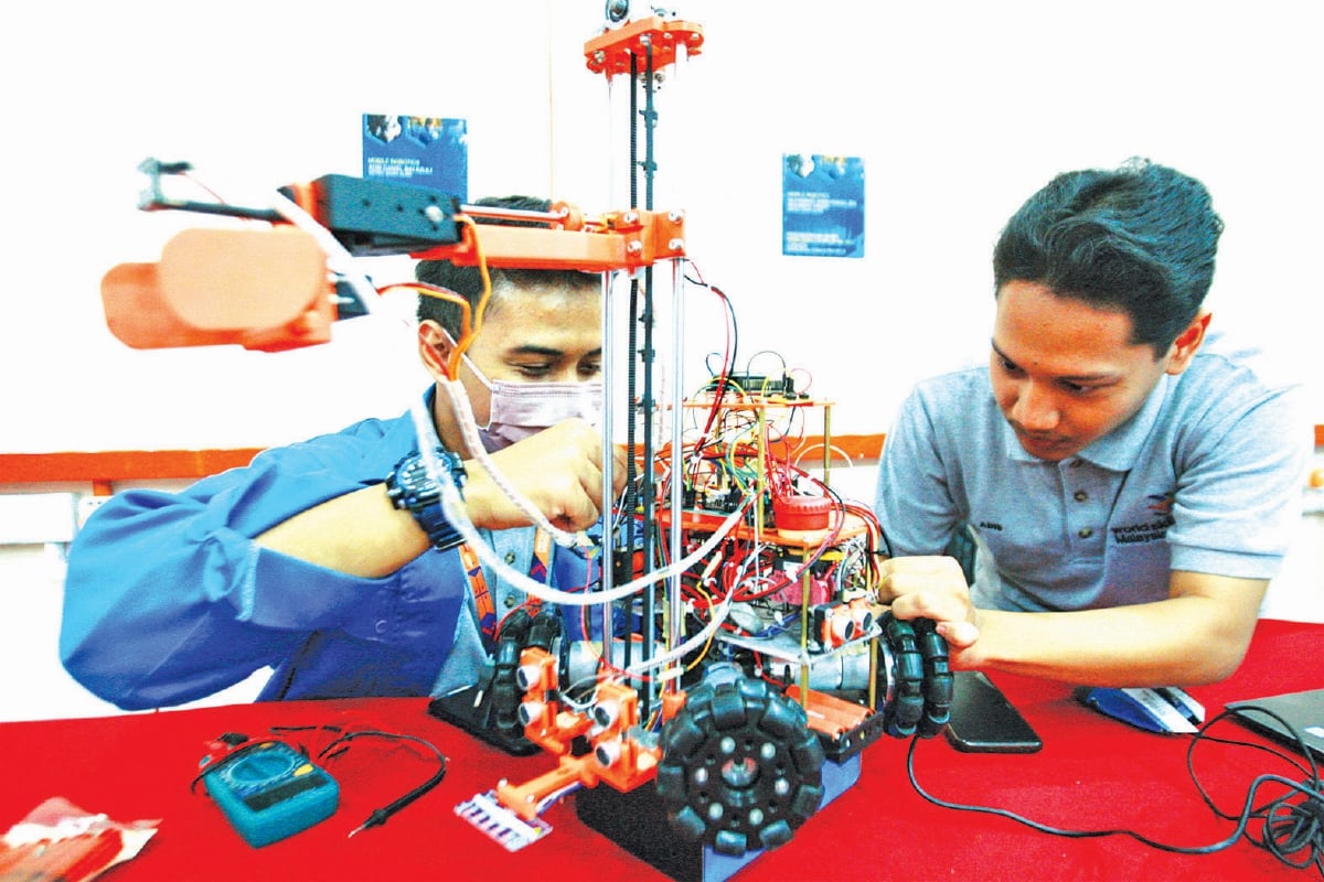 Peningkatan Dana TVET Dalam Belanjawan 2025 Memperkasakan Tenaga Kerja