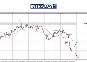 BOE ‘Dovish’ Selepas Kekalkan Kadar Faedah 4.75%, GBP/USD Sambung Terjun!