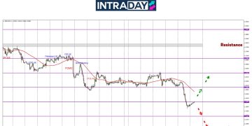 Akhirnya Keluar Dari Zon Sideway, GBP/USD Junam 180 Pips!