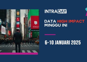 8 Berita Data Ekonomi Penting Tumpuan Pasaran Minggu Ini (6-10 Januari 2025)