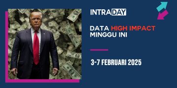 7 Berita Data Ekonomi Penting Tumpuan Pasaran Minggu Ini (3-7 Februari 2025)
