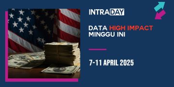 6 Berita Data Ekonomi Penting Tumpuan Pasaran Minggu Ini (7-11 April 2025)