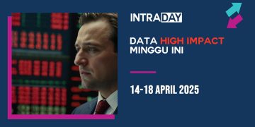 9 Berita Data Ekonomi Penting Tumpuan Pasaran Minggu Ini (14-18 April 2025)