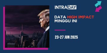 8 Berita Data Ekonomi Penting Tumpuan Pasaran Minggu Ini (23-27 Jun 2025)