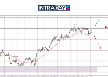 Angka NFP Baik Dari Ramalan, EUR/USD Menjunam Dari $1.1800