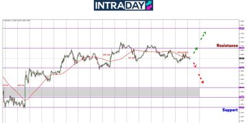EUR/USD Buntu Cari Arah, Data PMI Ogos Bakal Diperhati