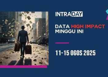 7 Berita Data Ekonomi Penting Tumpuan Pasaran Minggu Ini (11-15 Ogos 2025)