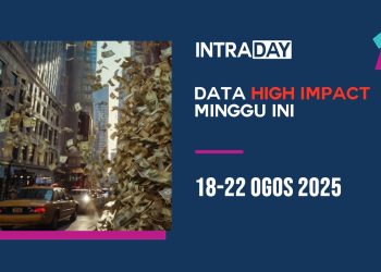 9 Berita Data Ekonomi Penting Tumpuan Pasaran Minggu Ini (18-22 Ogos 2025)