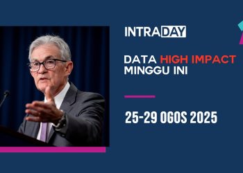 7 Berita Data Ekonomi Penting Tumpuan Pasaran Minggu Ini (25-29 Ogos 2025)