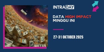 9 Berita Data Ekonomi Penting Tumpuan Pasaran Minggu Ini (27-31 Oktober 2025)